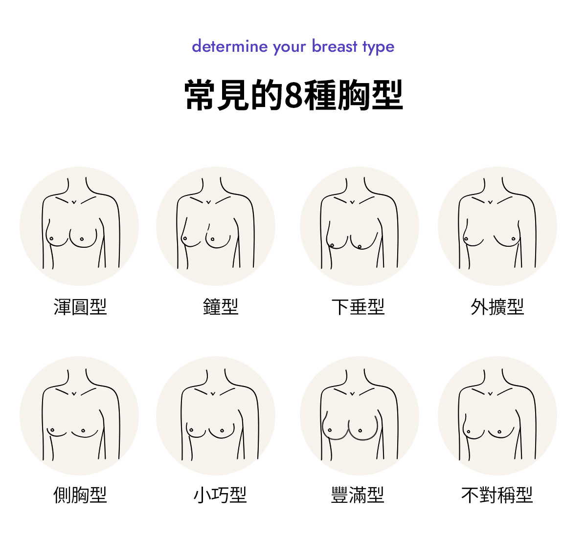 常見的8種胸型