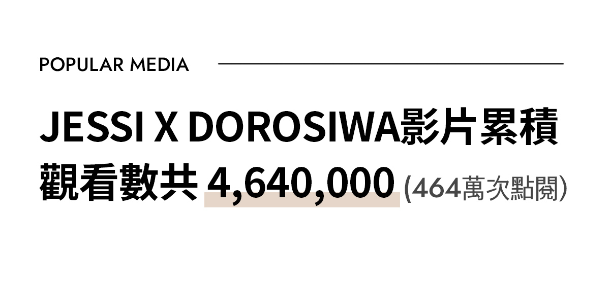 JESSI X DOROSIWA影片累積 觀看數共 4,640,000 (464萬次點閱)